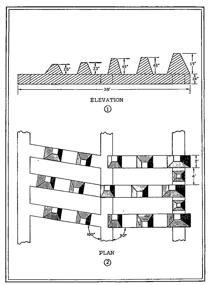 Figure 56.—Typical arrangement of dragon's teeth obstacle.